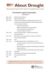 Groundwater supply during droughts: image of draft programme