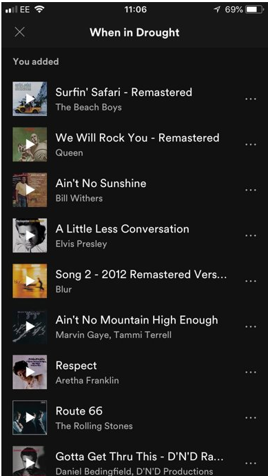 Spotify playlist to encourage 3 minute showers by Dannie & Max (Falmouth University)