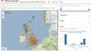Screenshot of the Beta version of the Drought impacts explorer